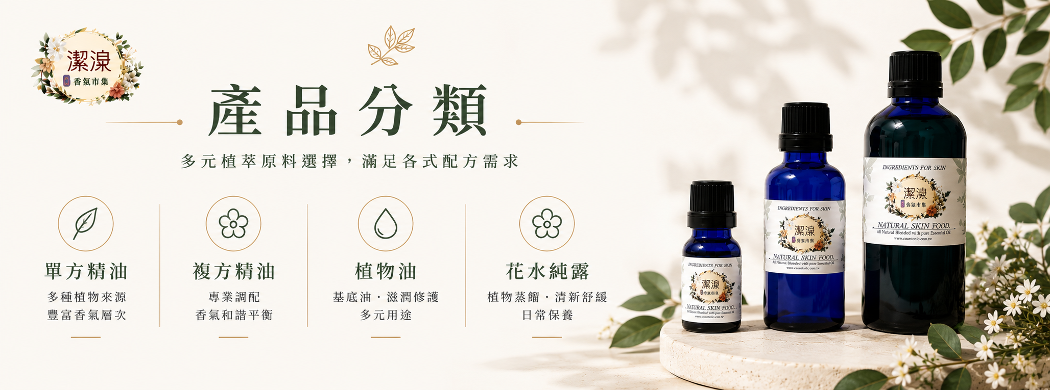 商品類別